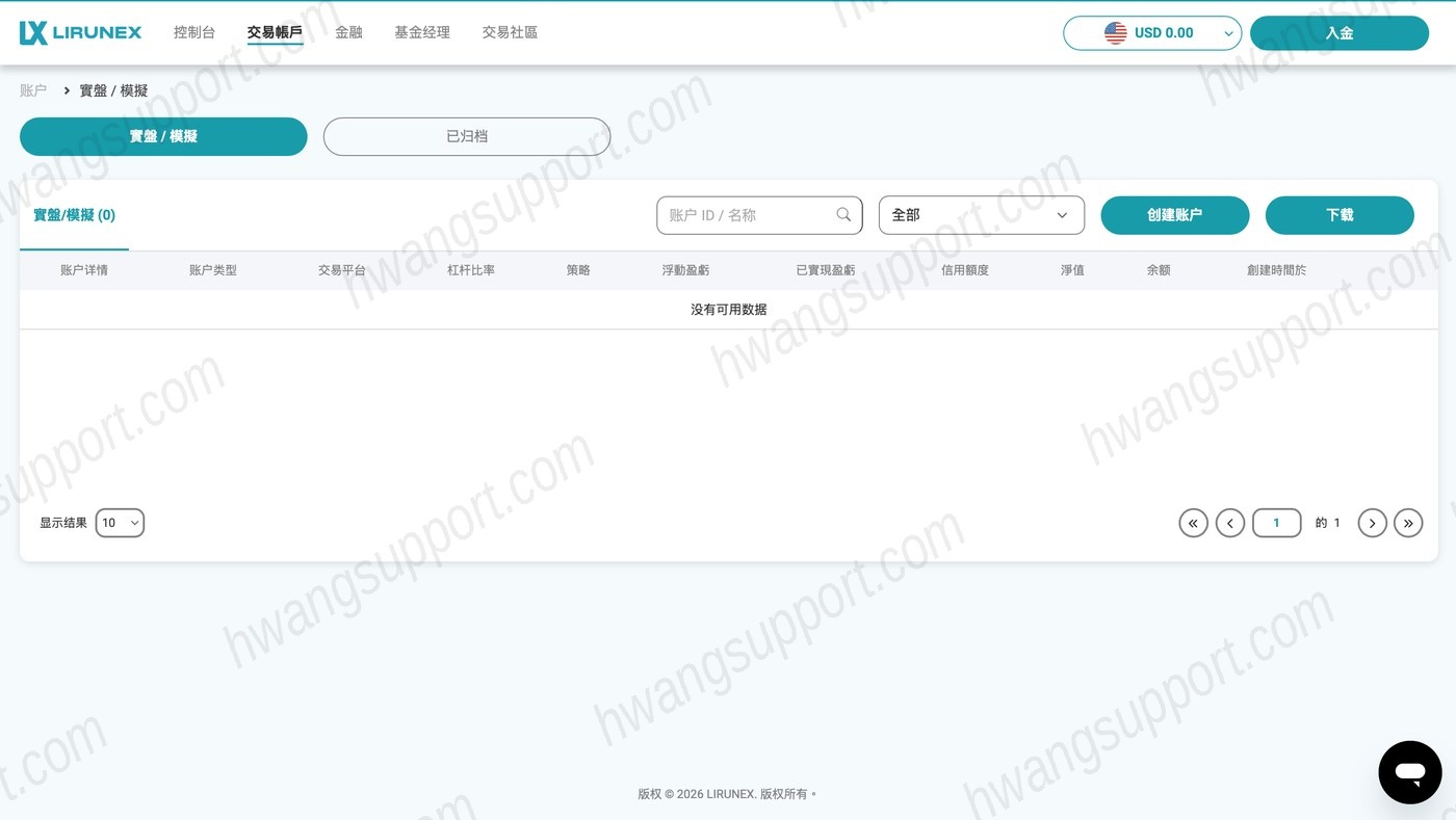 开设 MT4 / MT5 交易账户 操作截图