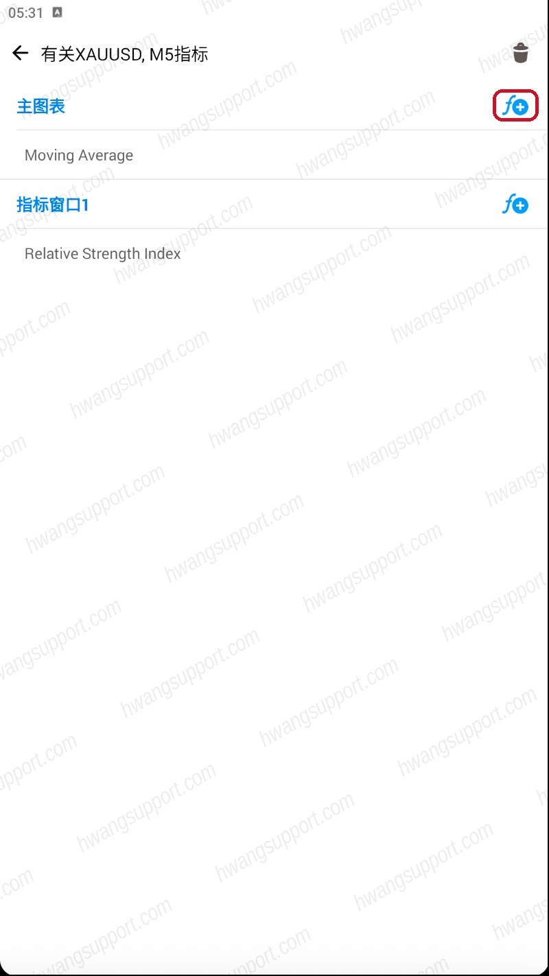 指标页点ƒ加号添加