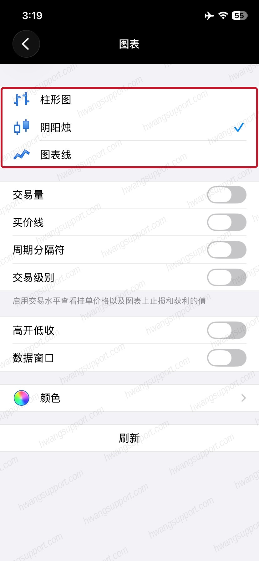 图表设置页面图表类型切换