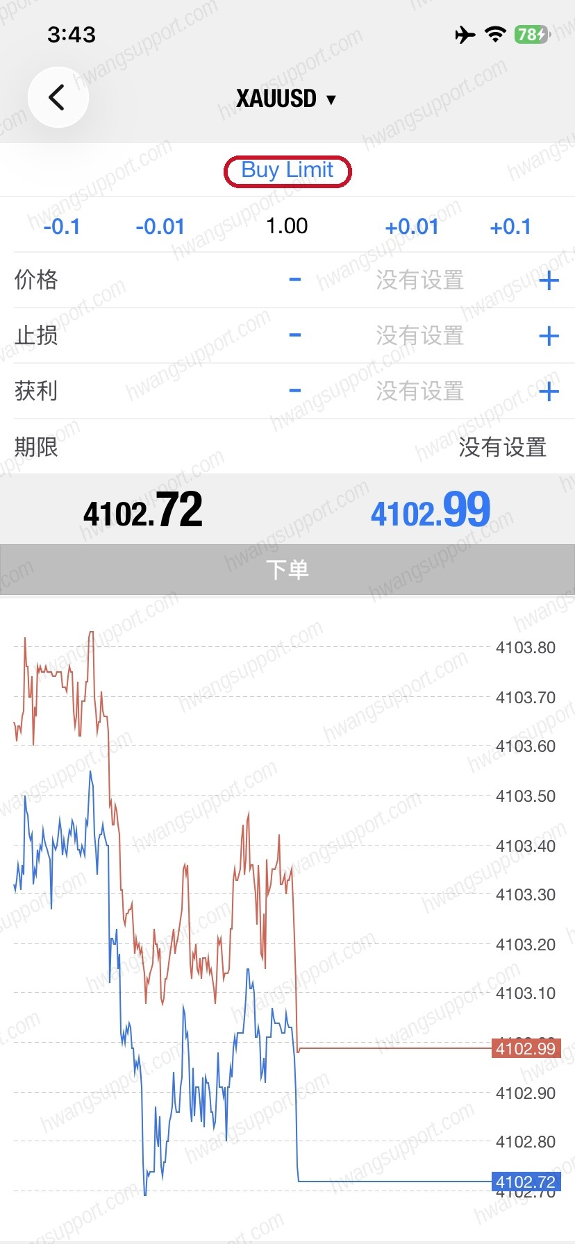 Buy Limit低买挂单界面