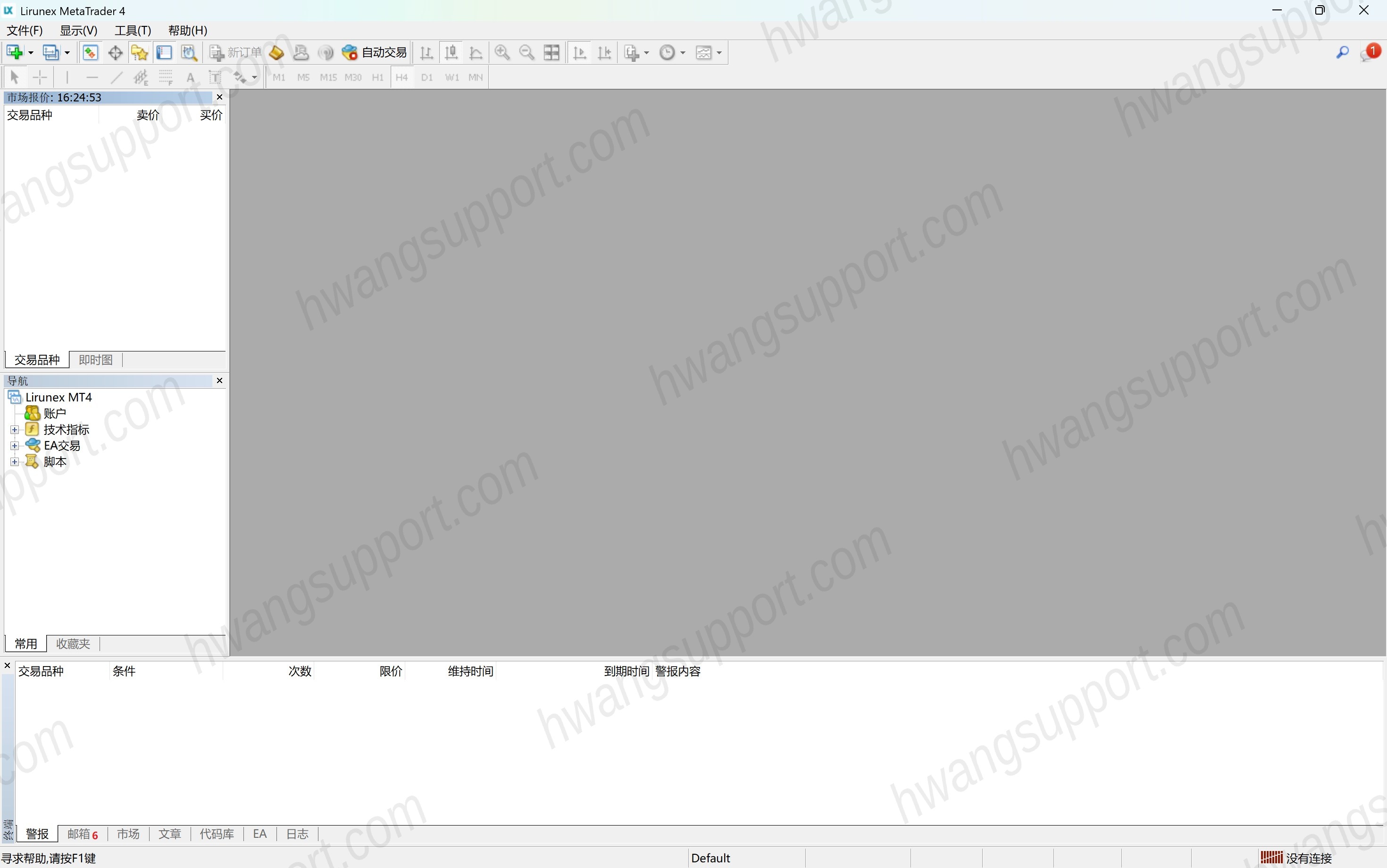 打开 MetaTrader 4