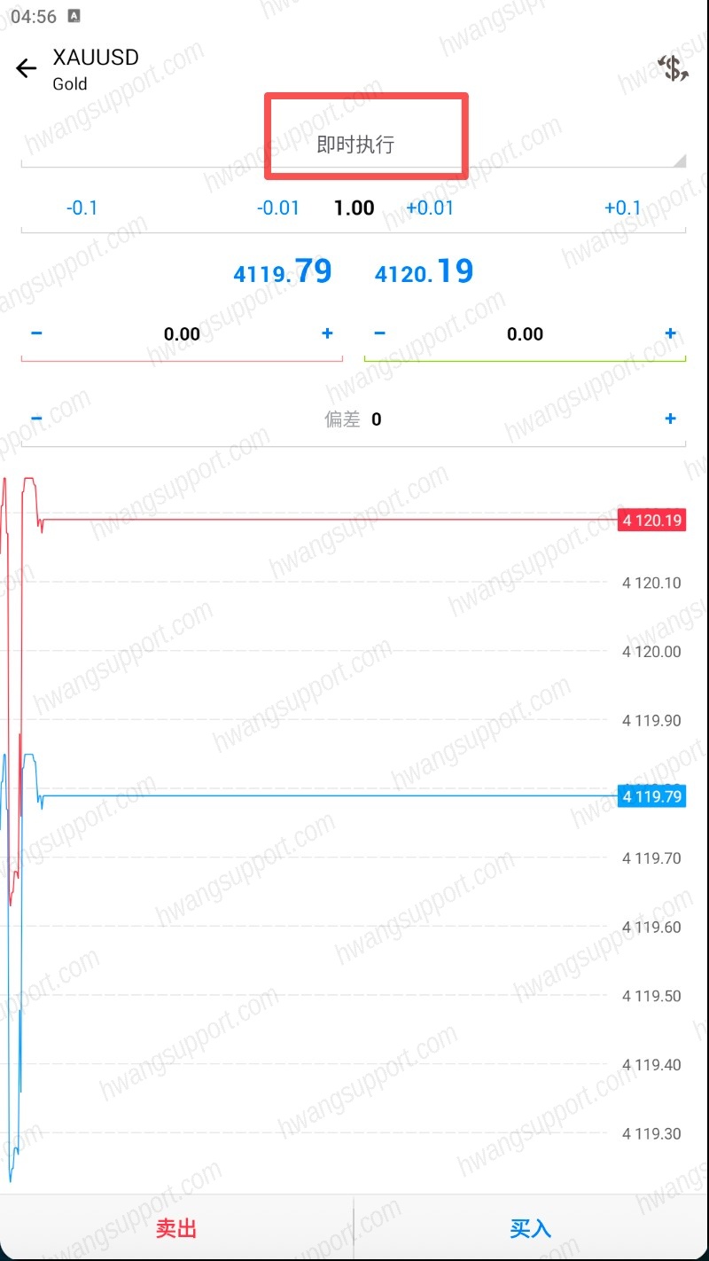 下单页即时执行模式