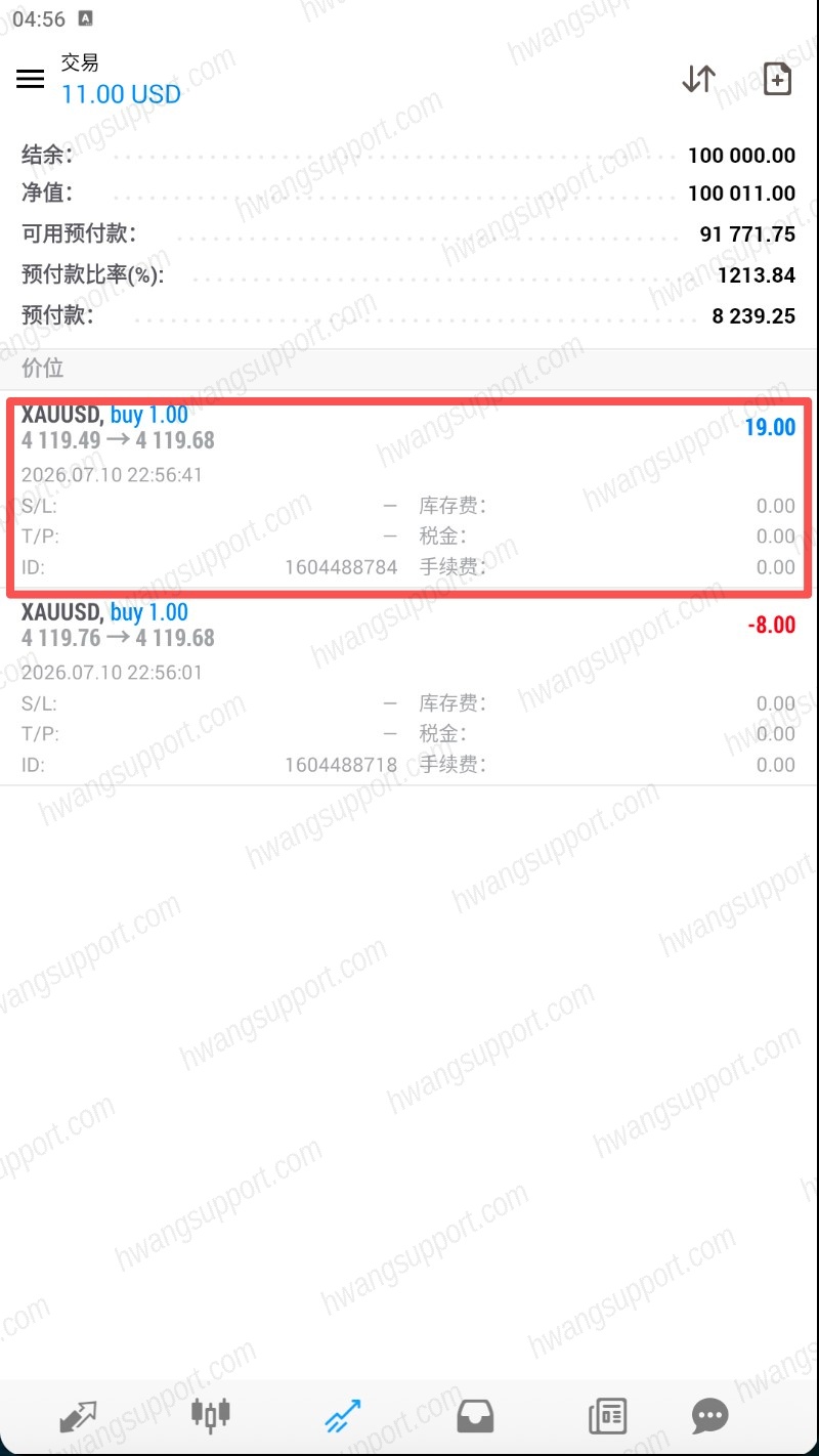 交易页持仓行