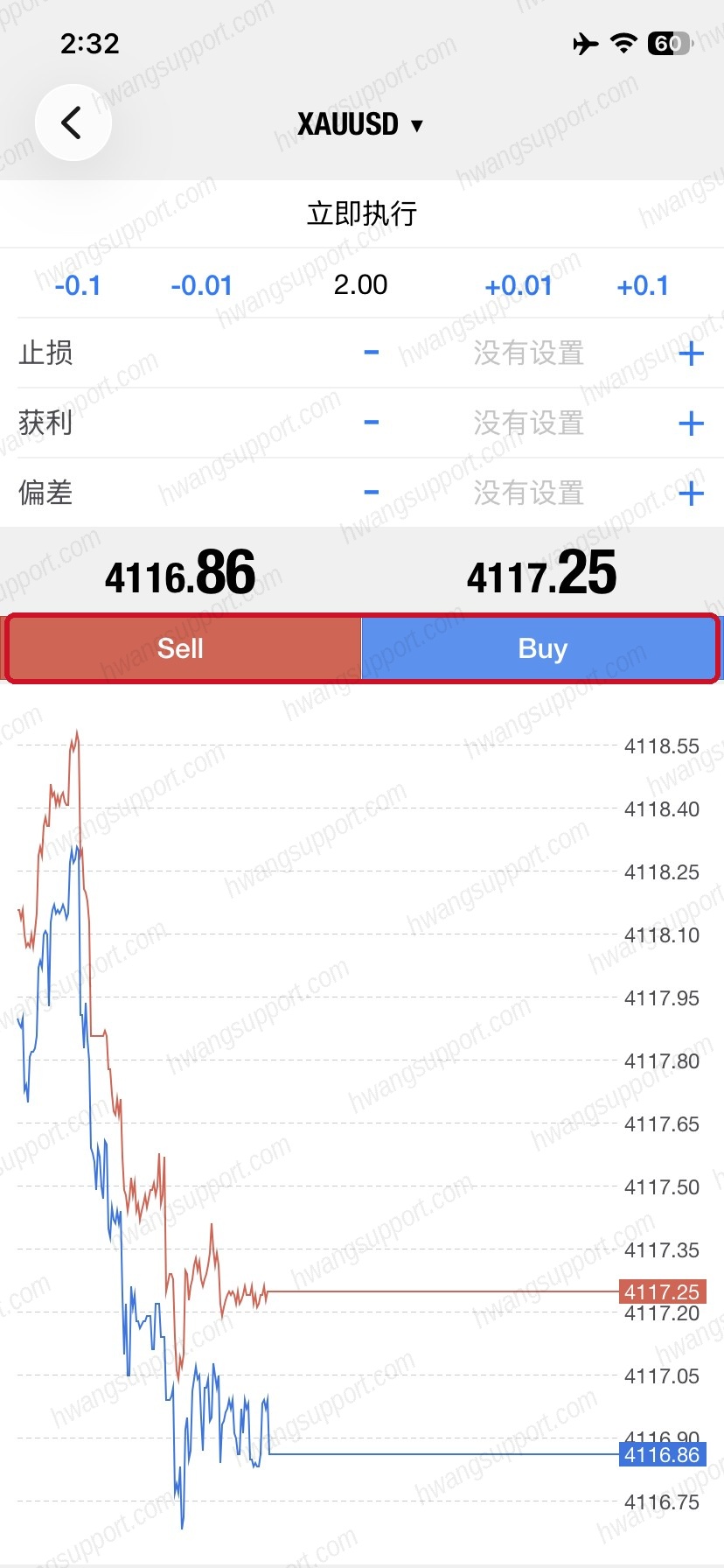 点Sell或Buy下单