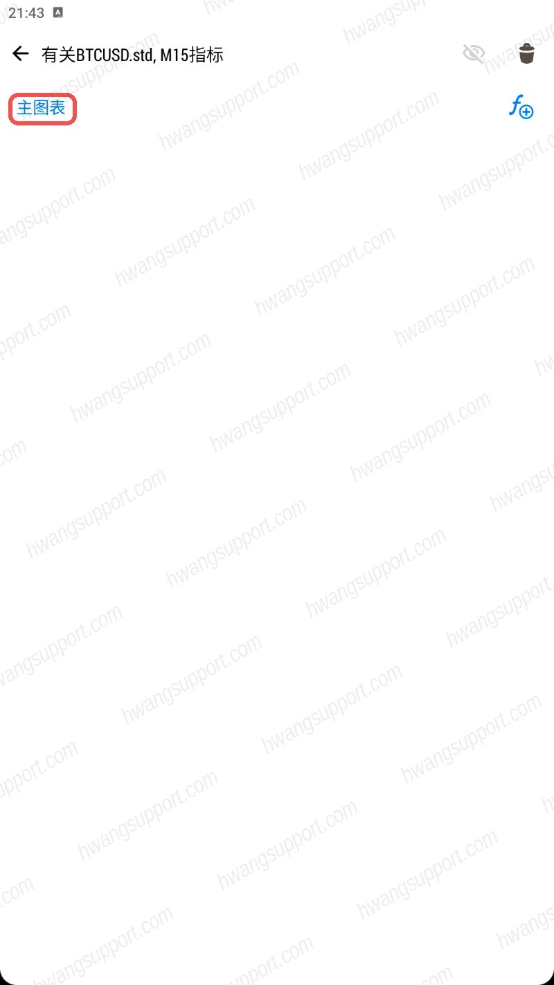 指标页点主图表添加