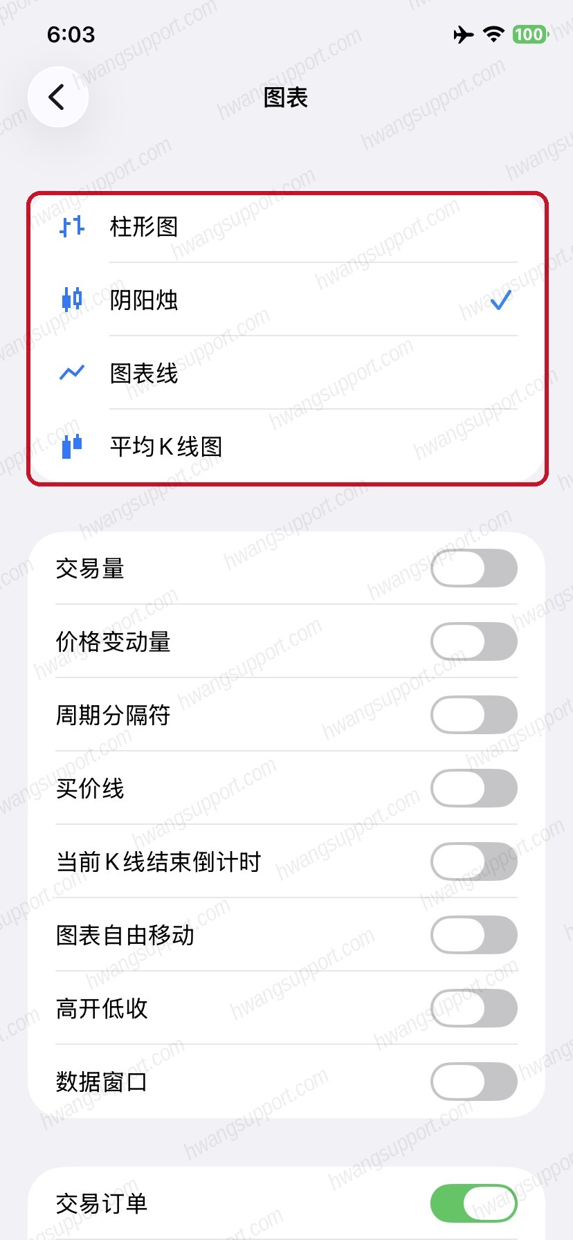 图表设置页图表类型切换
