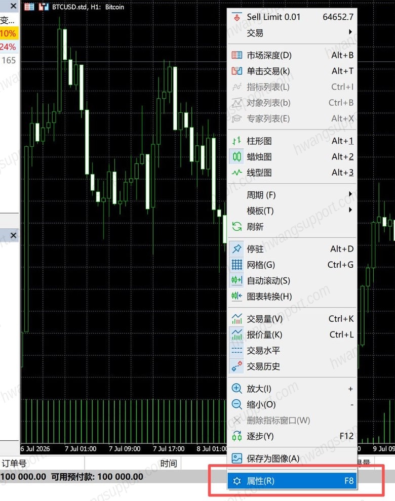 图表右键 →「属性」