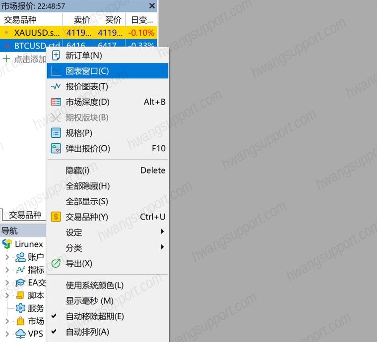 品种右键 →「图表窗口」